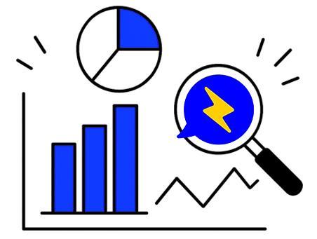 Comprehensive Support Analytics