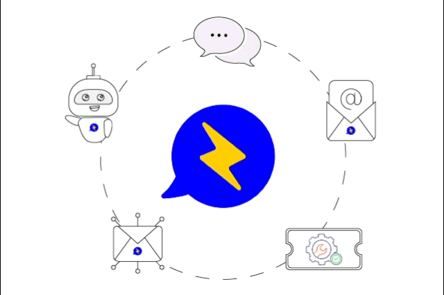 The Complete Conversion Ecosystem Every To