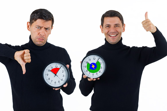 Your 247 Business System