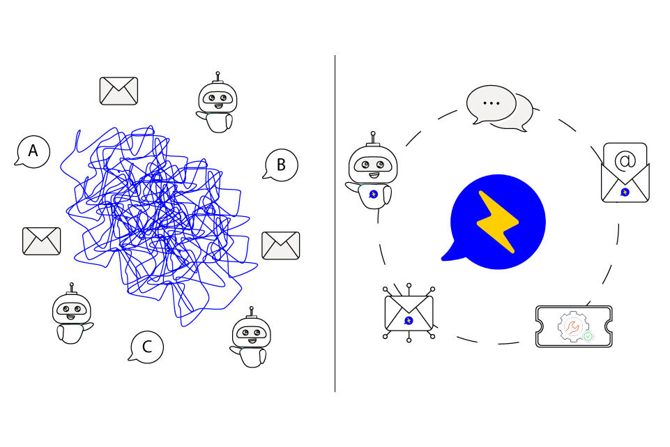 Your Current Tech Stack Is Fighting Itself