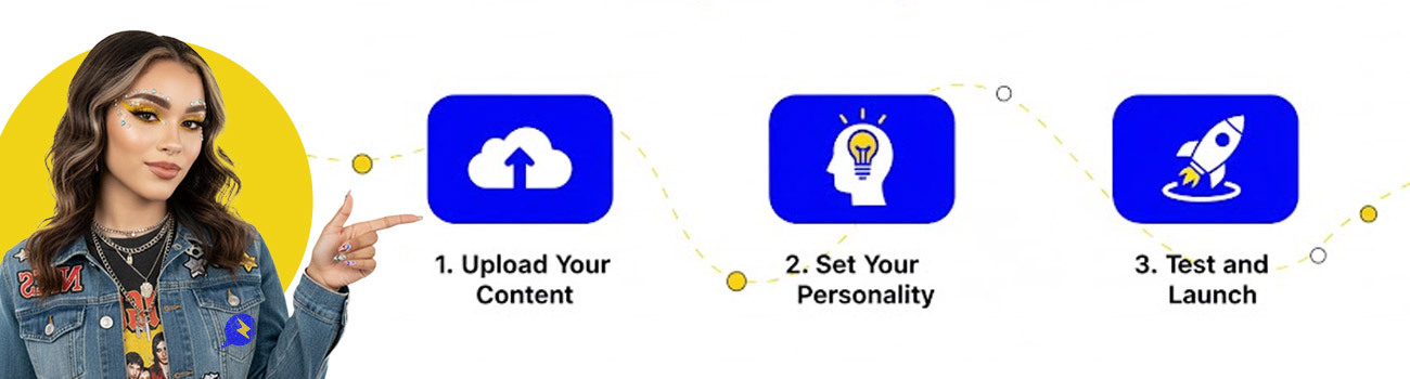 three steps